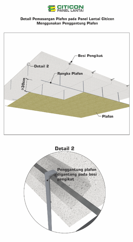 Cara Memasang Panel Lantai AAC